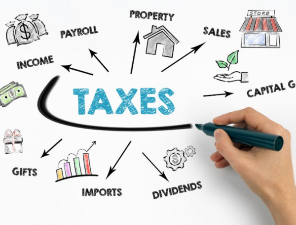 Corporate Tax Planning Strategies for Businesses in Bangladesh