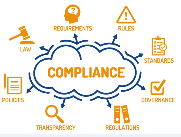 Business Compliance Requirements in Bangladesh: A Complete Advisory Guide