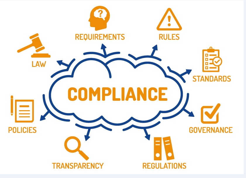Business Compliance Requirements in Bangladesh: A Complete Advisory Guide